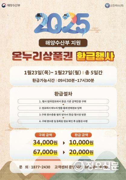 안동시, 설명절 전통시장에서 수산물 구입하고 온누리상품권 환급받으세요