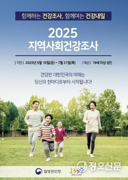2025년 여주시 지역사회건강조사 실시