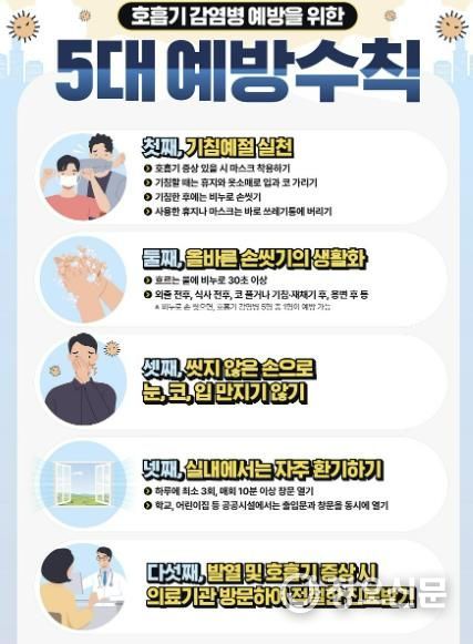성홍열 예방을 위한 5대 예방 수칙