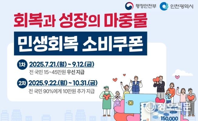 연수구, 민생회복 소비쿠폰 637억 원 지급 준비