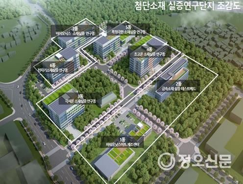 첨단소재 실증연구단지 전체 조감도