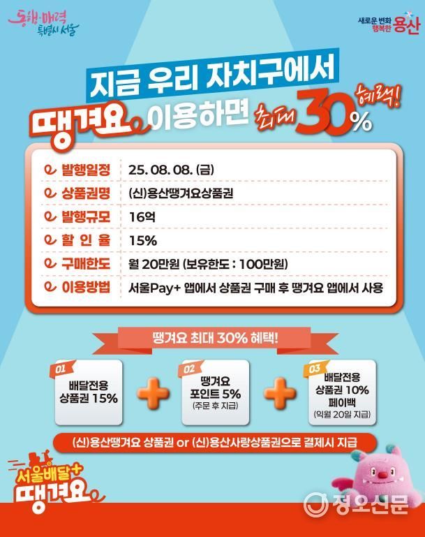 용산땡겨요상품권 발행 안내