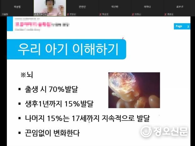 비대면 온라인 교육 진행 화면