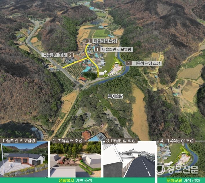 국토교통부‘2025 지역개발사업’공모 선정