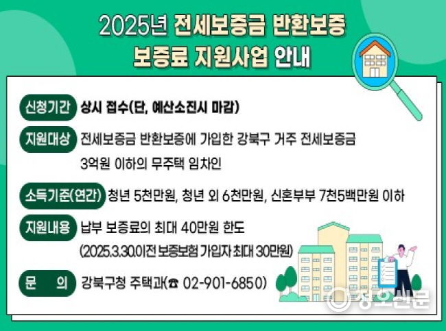 전세보증금 반환보증료 지원사업 온라인 배너 홍보 이미지