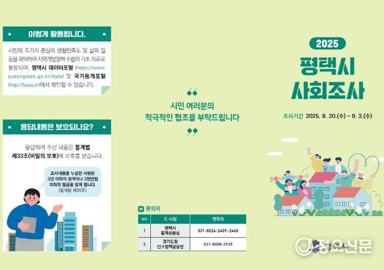 평택시, ‘2025년 사회조사’ 실시